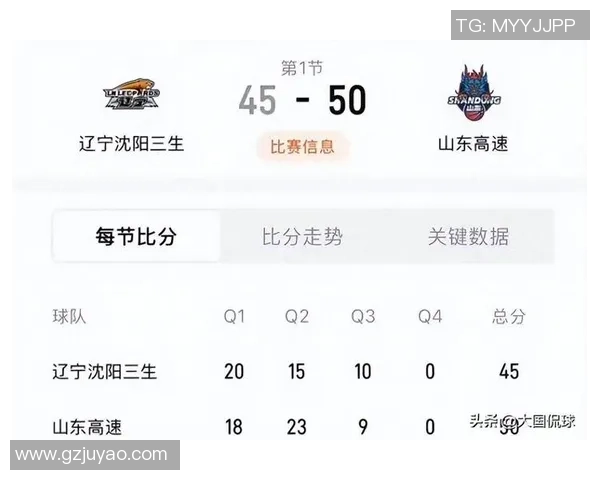 10月21日辽宁对阵山东精彩赛事高清直播全程回顾与分析