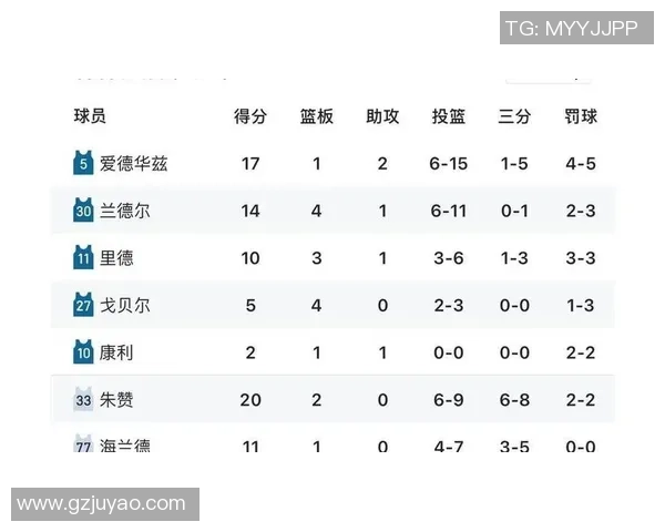 2019年森林狼与步行者比赛前瞻及胜负预测分析 2019年森林狼与步行者比赛前瞻及胜负预测分析